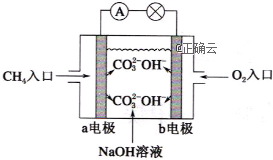 为满足不同的需要,人们应用原电池原理制作了多种电池.