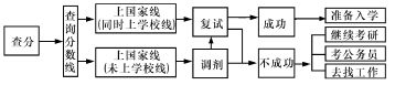 www.xiangpi.com