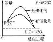 www.xiangpi.com