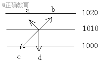 www.xiangpi.com