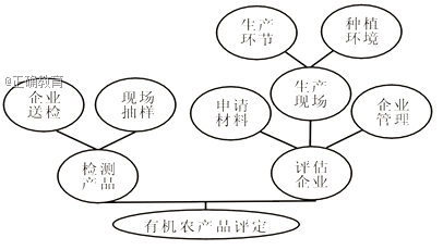 www.xiangpi.com