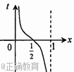 www.xiangpi.com