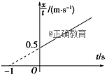 www.xiangpi.com