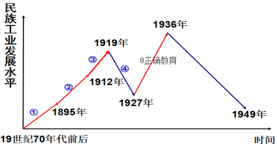 www.xiangpi.com