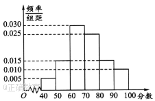 www.xiangpi.com