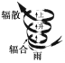 www.xiangpi.com