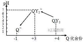 www.xiangpi.com