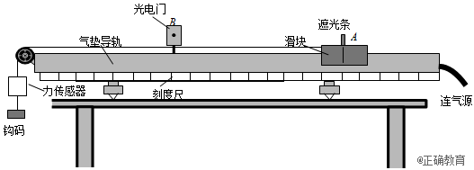www.xiangpi.com