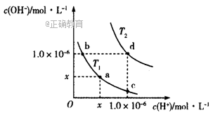 www.xiangpi.com