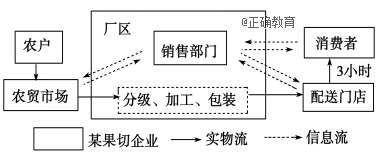 www.xiangpi.com