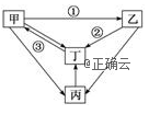 www.xiangpi.com