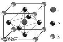 5.在晶胞结构的另一种表示中,处于各顶角位置,则处于