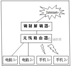 www.xiangpi.com