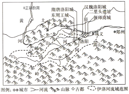 伊洛河,是伊河与洛河的简称.