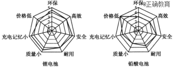 www.xiangpi.com
