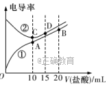 www.xiangpi.com