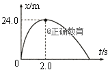 www.xiangpi.com