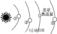 www.xiangpi.com
