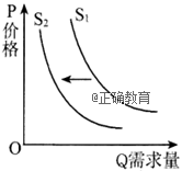 www.xiangpi.com