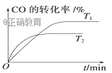 www.xiangpi.com