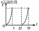 www.xiangpi.com