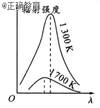 www.xiangpi.com