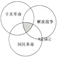 www.xiangpi.com