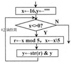 www.xiangpi.com