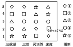 www.xiangpi.com