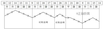www.xiangpi.com
