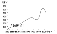 www.xiangpi.com