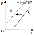 www.xiangpi.com