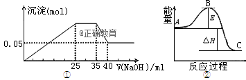 www.xiangpi.com