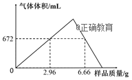 www.xiangpi.com