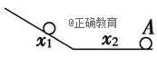 www.xiangpi.com