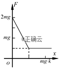 www.xiangpi.com