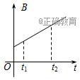 www.xiangpi.com
