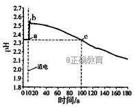 www.xiangpi.com