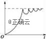 www.xiangpi.com