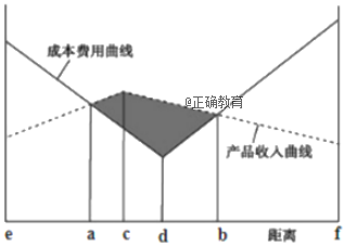 www.xiangpi.com