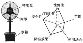 www.xiangpi.com