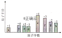 www.xiangpi.com