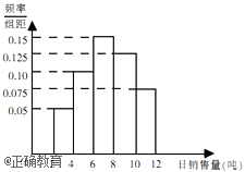 www.xiangpi.com
