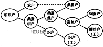 www.xiangpi.com