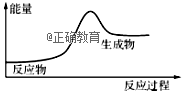 www.xiangpi.com