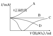 www.xiangpi.com