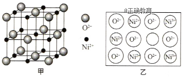 立方nio(氧化镍)晶体的结构如图甲所示,其晶胞边长为a pm,列式表示nio