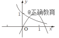 www.xiangpi.com