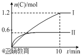 www.xiangpi.com