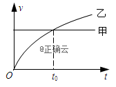 www.xiangpi.com